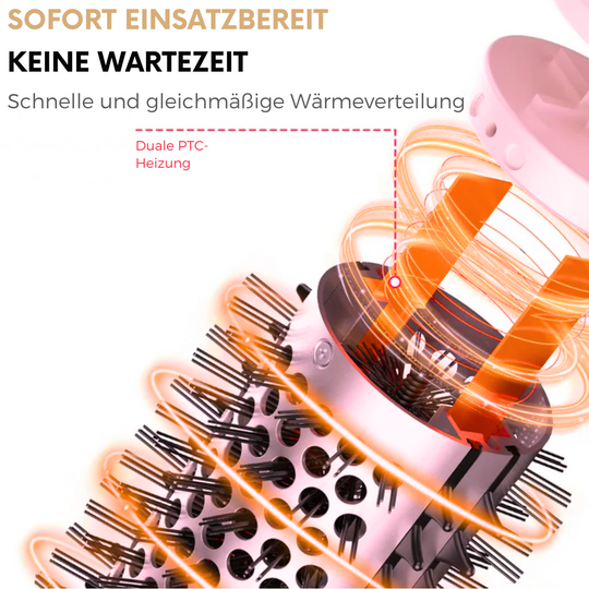 Mangolo Hitzestylingbürste